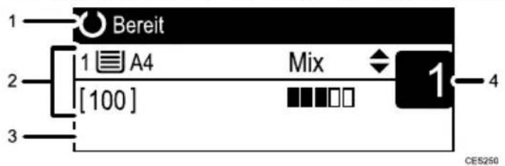 1 Bereit 2 1 A4 [100] Mix 1 3 4 CES250