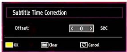Subtitle Time Correction Offset: < 0 > SEC OK Clear Cancel