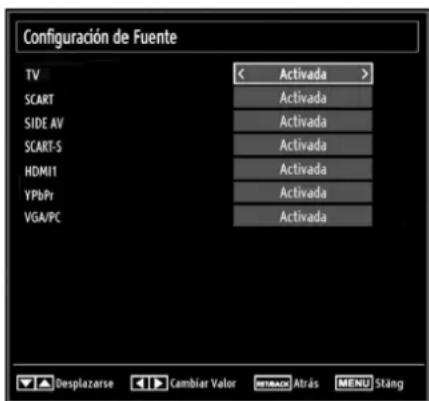 Configuración de Fuente TV < Activada > SCART Activada SIDE AV Activada SCART-S Activada HDMI1 Activada YPbPr Activada VGA/PC Activada Desplazarse Cambiar Valor ATRACI Altrás MENU Stäng