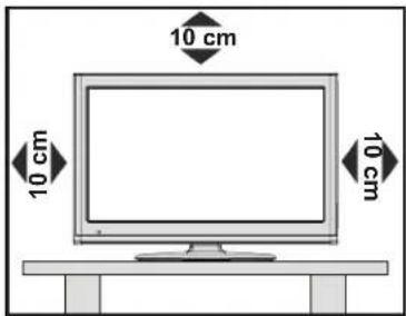 10 cm 10 cm 10 cm