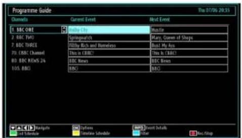 Programme Guide Time 07/05 20:35 Channels Current Event Next Event 1. BBC ONE Bally City Musila 2. BBC TWO Springpoint Mary, Queen of Shays 7. BBC THREE Bally Rich and Homeless Bust My Ops 70. BBC Channel This in BBC This is BBC? 80. BBC NEWS 24 BBC News BBC News 105. BBC BBC BBC Navigate -51 Interact Systems Innovative Schedule Event Details Start Next Stop