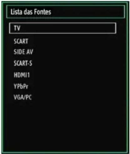Lista das Fontes TV SCART SIDE AV SCART-S HDMI1 YPbPr VGA/PC