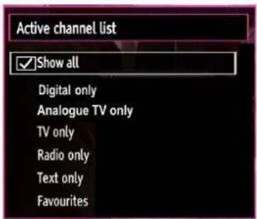 Active channel list ✓Show all Digital only Analogue TV only TV only Radio only Text only Favourites