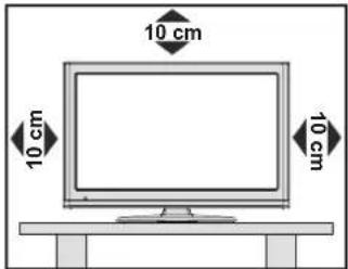 10 cm 10 cm 10 cm
