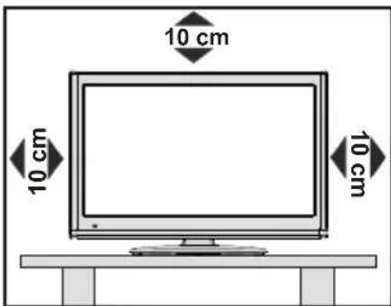 10 cm 10 cm 10 cm