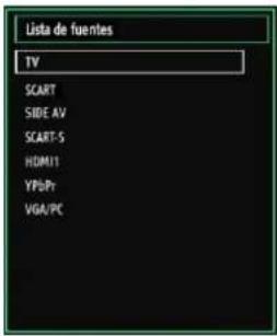Lista de fuentes TV SCART SIDE AV SCART-S HDMI1 YDPI VGA/PC
