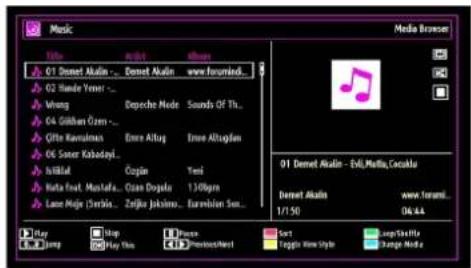 Music Video 01 Demet Alkali - Demet Alkali www.forumid... 02 Hande Yenter - Wrong 04 Glibhan Cram - Gift Kavulmas 06 Saster Kabadapl... Hillal Huta Fout. Mustafa... Close Dopola 1:300pm Laser Maja (Sriela... Zeitko-Johnson... Eurobian Son... Play Stop Play This Music Photograph Sort Toggle Wave Style Long/Short Change Media Media Browser 01 Demet Alkali - Evil, Malla, Cacakla Demet Alkali www.forumid... 1/1/50 06.AA
