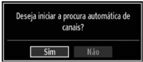 Deseja iniciar a procura automática de canais? Sim Não