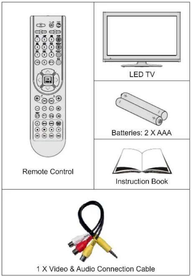 NEVIR NVR-7502-22HD-N - Package Contents - 1