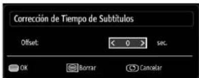 Corrección de Tiempo de Subtítulos Offset: < 0 > sec. OK Borrar Cancelar