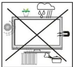 Diagram showing a computer monitor crossed out by a diagonal line, with weather icons and a water drop symbol above it.