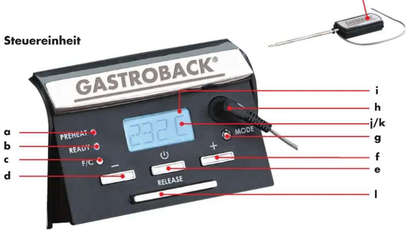 Steuereinheit GASTROBACK® PREHEAT 232°C MODE i h j/k g f e I a b c d READY F/C RELEASE