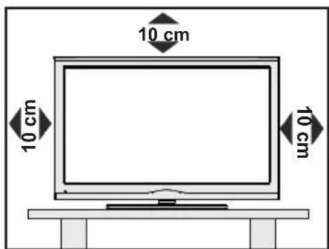10 cm 10 cm 10 cm
