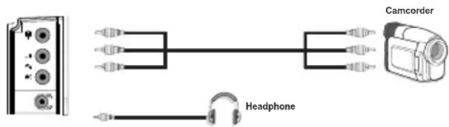Camcorder Headphone