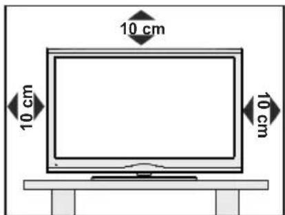 10 cm 10 cm 10 cm