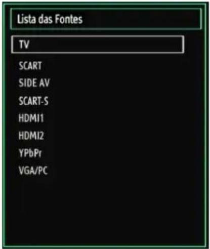 Lista das Fontes TV SCART SIDE AV SCART-S HDMI1 HDMI2 YPbPr VGA/PC