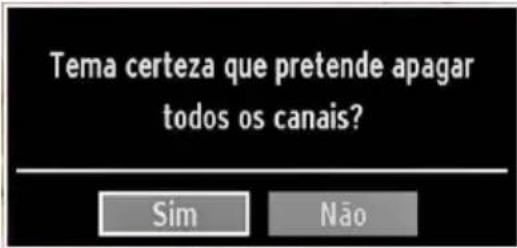 Tema certeza que pretende apagar todos os canais? Sim Não