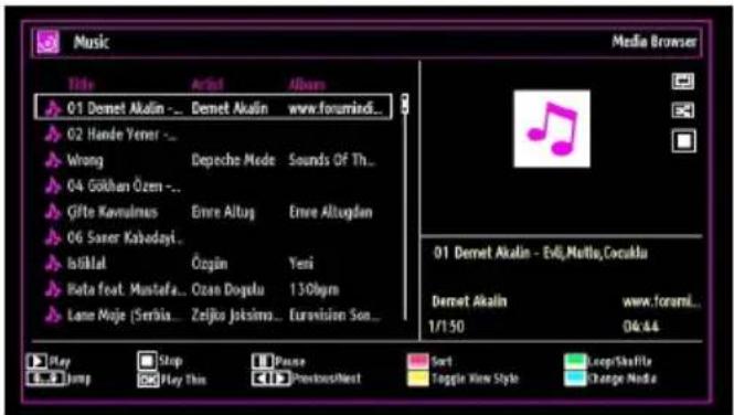 Music Media Browser Title Artist Albums 01 Demet Akalin -... Demet Akalin www.forumindi... 02 Hande Yemer -... Wrong Depeche Mode Sounds Of Th... 04 Gökhan Özen -... Gifte Kavralmas Enre Altug Enre Altugdan 06 Soner Kabodayi... İstiklat Özgün Yesi Biota feat. Mustafa... Ozan Doğolu 13Ohm Lane Maje (Serbia... Zeljko Joksimo... Eurovision Son... Play Stop Pause Sort Loop/Shell Jump Play This PostersNext Toggle View Style Change Media 01 Demet Akalin - Evi, Meltis, Cocuklu Demet Akalin www.foruml... 1/150 04:44
