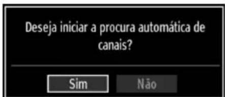 Deseja iniciar a procura automática de canais? Sim Não