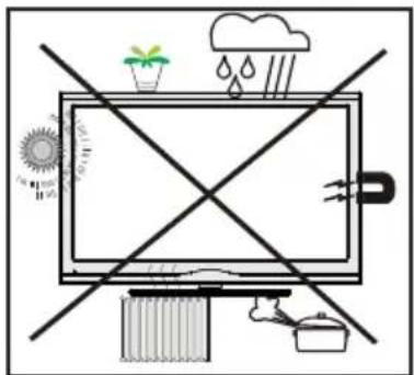 Weather and weather icons including sun, rain, clouds, and a monitor with crossed lines indicating no weather or scarcity.