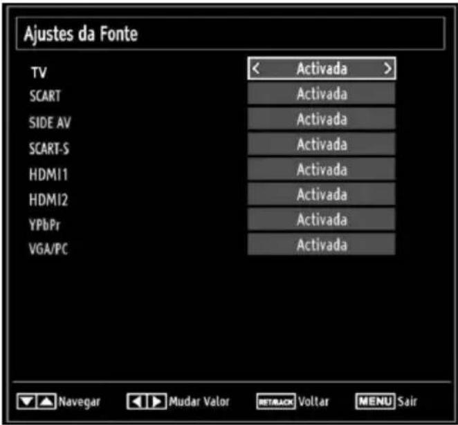 Ajustes da Fonte TV < Activada > SCART Activada SIDE AV Activada SCART-S Activada HDMI1 Activada HDMI2 Activada YPbPr Activada VGA/PC Activada Navegar Mudar Valor RETRACK Voltar MENU Sair