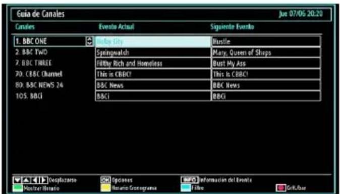 Guio de Canales Jun 07/06 20:20 Candes Evento Actual Siguiente Evento 1. BBC ONE 2. BBC TWO 2. BBC THREE 70. CBC Channel 80. BBC NEWS 24 105. BBCI Index City Springwatch Hillbay Rich and Homeless This is CBBC! BBC News BBCi Mustle Mary, Queen of Shops Bust My Ass This is CBBC! BBC News BBCi BG