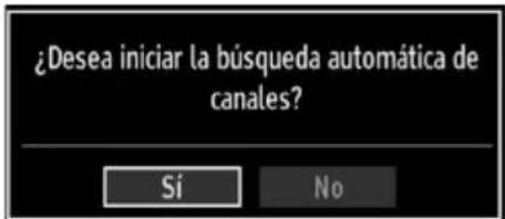 ¿Desea iniciar la búsqueda automática de canales? Sí No