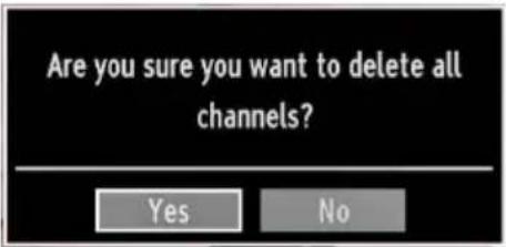 Are you sure you want to delete all channels? Yes No