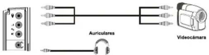 Auriculares Videocámara
