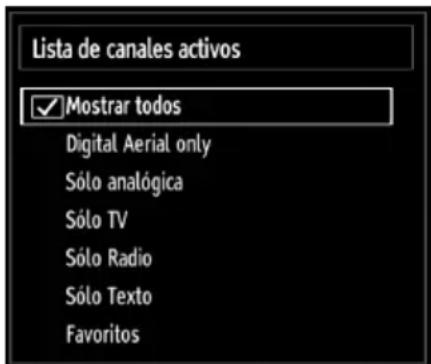 Lista de canales activos ✓ Mostrar todos Digital Aerial only Sólo analógica Sólo TV Sólo Radio Sólo Texto Favoritos