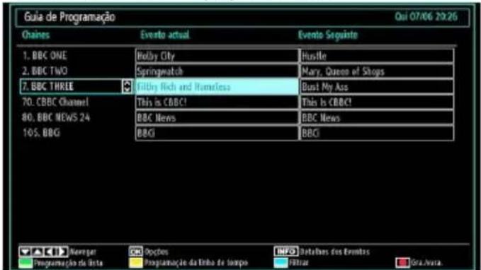 Guia de Programação Qui 07/06 29:25 Chaines Evento actual Evento Seguinte 1. BBC ONE Holly City HusHe 2. BBC TWO Springwatch Mary, Queen of Shops 7. BBC THREE Filby Rich and Homeless Bust My Ass 70. CBBC Channel.This is CBBC!.This Is CBBC! 80. BBC NEWS 24 BBC News BBC News 105. BBG BBGI BBCI Navigator Options Details des Eventos Programação da lista Programação da Einho de tempo Filtrar Gra./Vista.