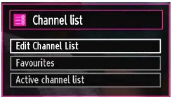 Channel list Edit Channel List Favourites Active channel list