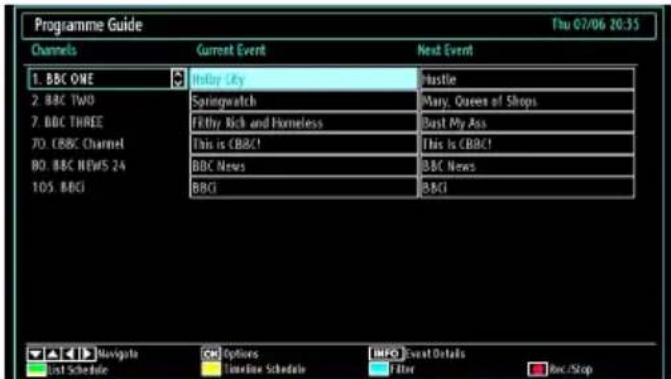 Programme Guide Thu 07/06 20:35 Channels Current Event Next Event 1. BBC ONE Holly City Hustle 2. BBC TWO Springwatch Mary, Queen of Shops 7. BBC THREE Fifty Rich and Homeless Bust My Ass 70. BBC Channel This is CBBC! This Is CBBC! 80. BBC NEWS 24 BBC News BBC News 105. BBC BBCI BBCI Navigate Options Timeline Schedule INFO Event Details Edit Schedule Filter Boc./Stop