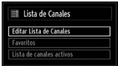 Lista de Canales Editar Lista de Canales Favoritos Lista de canales activos
