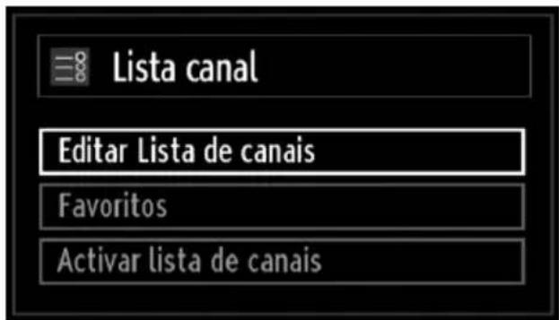 Lista canal Editar Lista de canais Favoritos Activar lista de canais