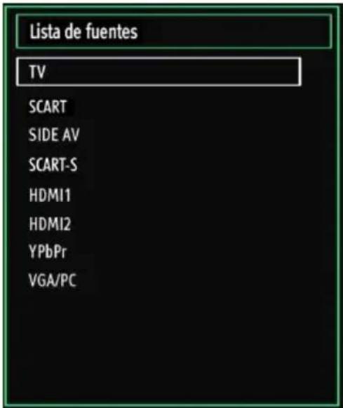 Lista de fuentes TV SCART SIDE AV SCART-S HDMI1 HDMI2 YPbPr VGA/PC