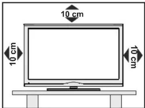 10 cm 10 cm 10 cm