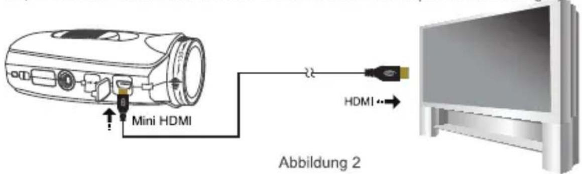 Mini HDMI Abbildung 2 HDMI