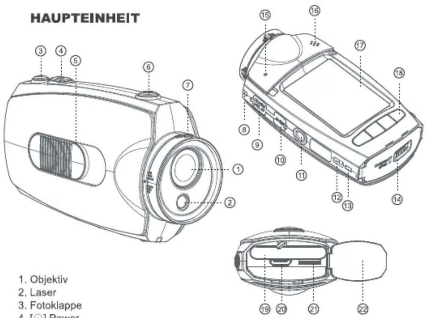 HYUNDAI ACT-V-10000 - PRODUKTÜBERSICHT - 1