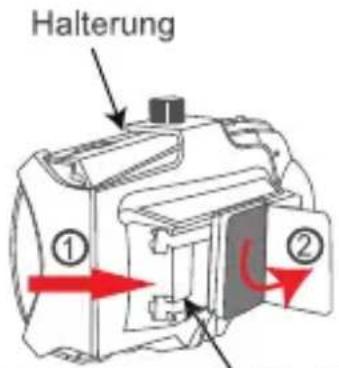 Halterung ① ②