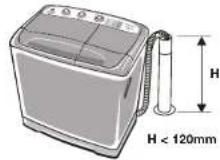 FRIGIDAIRE FWLTM1181FDUHWT - Installation of drain hose - 2