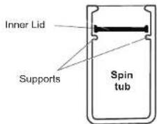 Inner Lid Supports Spin tub