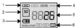 HYUNDAI OFF-S-10000 - Erklärung des Statussymbols - 1