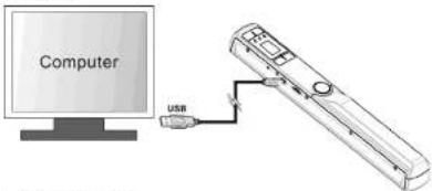 HYUNDAI OFF-S-10000 - USB-Verbindung zum Computer - 1