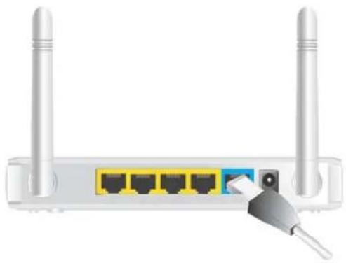 LEVELONE WGR-6013 - Step 2 Insert the Ethernet patch cable into Wired WAN port: - 1