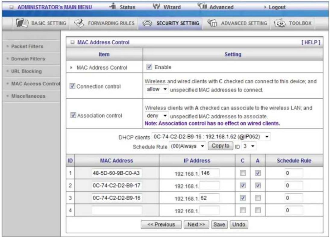 ADMINISTRATOR's MAIN MENU Status Wizard Advanced Logout BASIC SETTING FORWARDING RULES SECURITY SETTING ADVANCED SETTING TOOLBOX Packet Filters Domain Filters URL Blocking MAC Access Control Miscellaneous MAC Address Control [HELP] Item Setting MAC Address Control Enable Connection control Wireless and wired clients with C checked can connect to this device; and allow unspecified MAC addresses to connect. Association control Wireless clients with A checked can associate to the wireless LAN; and deny unspecified MAC addresses to associate. Note: Association control has no effect on wired clients. DHCP clients 0C-74-C2-D2-B9-16 : 192.168.1.62 (@IP062) Schedule Rule (00)Always Copy to ID 3 ID MAC Address IP Address C A Schedule Rule 1 48-5D-60-9B-C0-A3 192.168.1.146 ☐ ✓ 0 2 0C-74-C2-D2-B9-17 192.168.1. ✓ ✓ 0 3 0C-74-C2-D2-B9-16 192.168.1.62 ✓ ☐ 0 4 192.168.1. ☐ ☐ 0 << Previous Next >> Save Undo