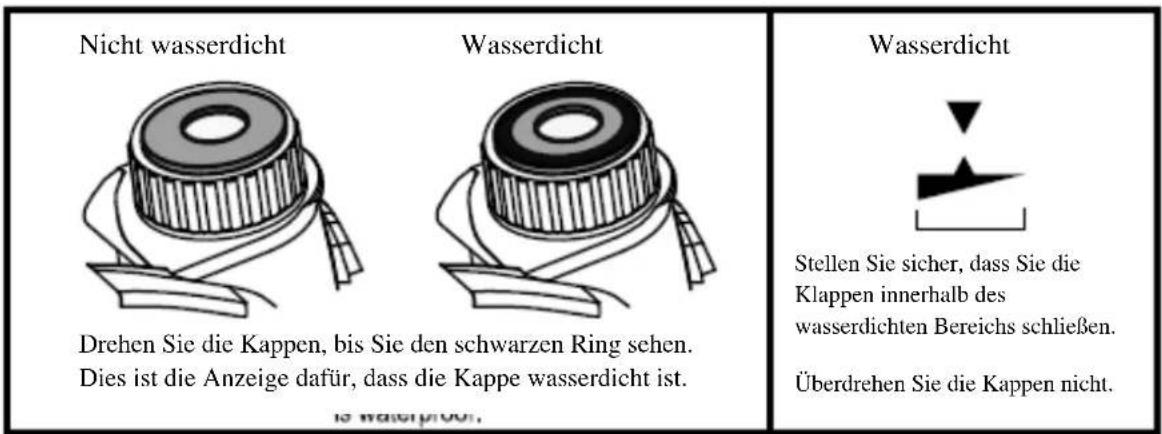 Nicht wasserdicht Wasserdicht Drehen Sie die Kappen, bis Sie den schwarzen Ring sehen. Dies ist die Anzeige dafür, dass die Kappe wasserdicht ist. is wasserdicht. Wasserdicht Stellen Sie sicher, dass Sie die Klappen innerhalb des wasserdichten Bereichs schließen. Überdrehen Sie die Kappen nicht.