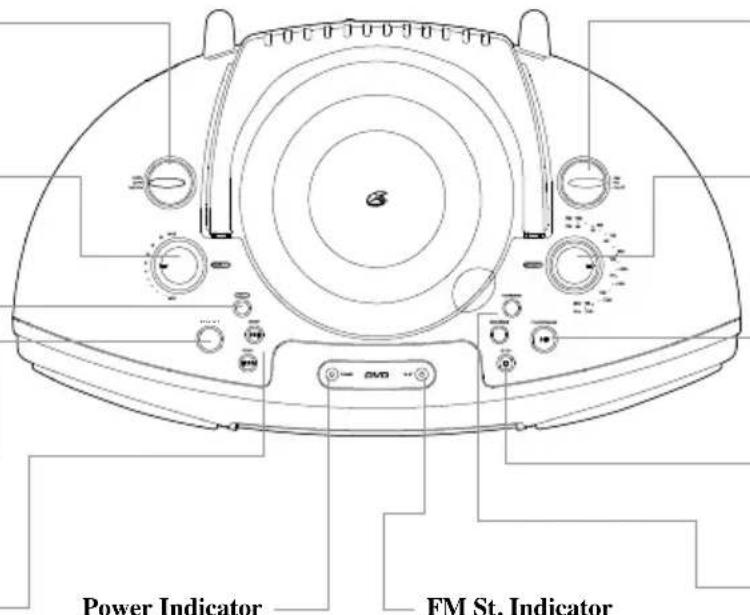 Power Indicator FM St. Indicator