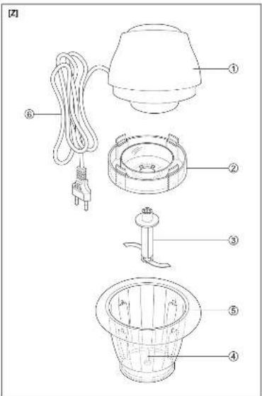 IMETEC Bimbo HM3 - MINI TRITATUTTO - 3