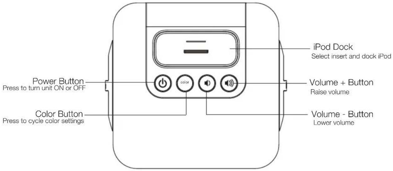 iPod Dock Select insert and dock iPod Power Button Press to turn unit ON or OFF Color Button Press to cycle color settings Volume + Button Raise volume Volume - Button Lower volume